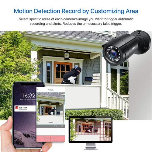 Vidéosurveillance